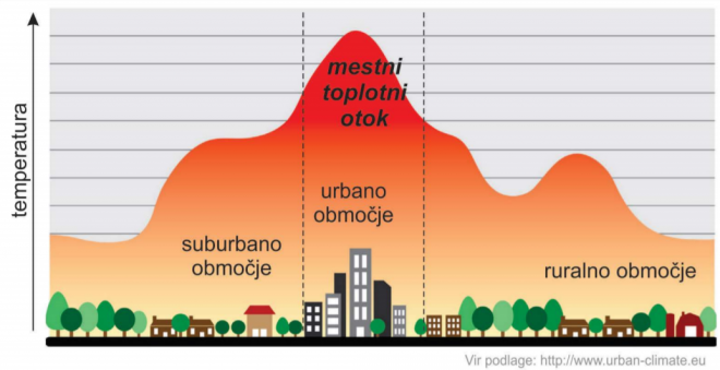 Foto%3A+nns.zrc-sazu.si