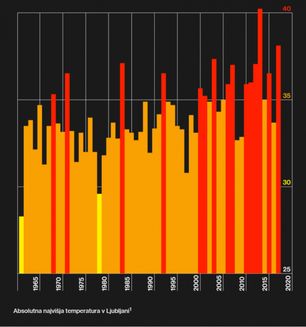 Foto%3A+vroce-tocke.info